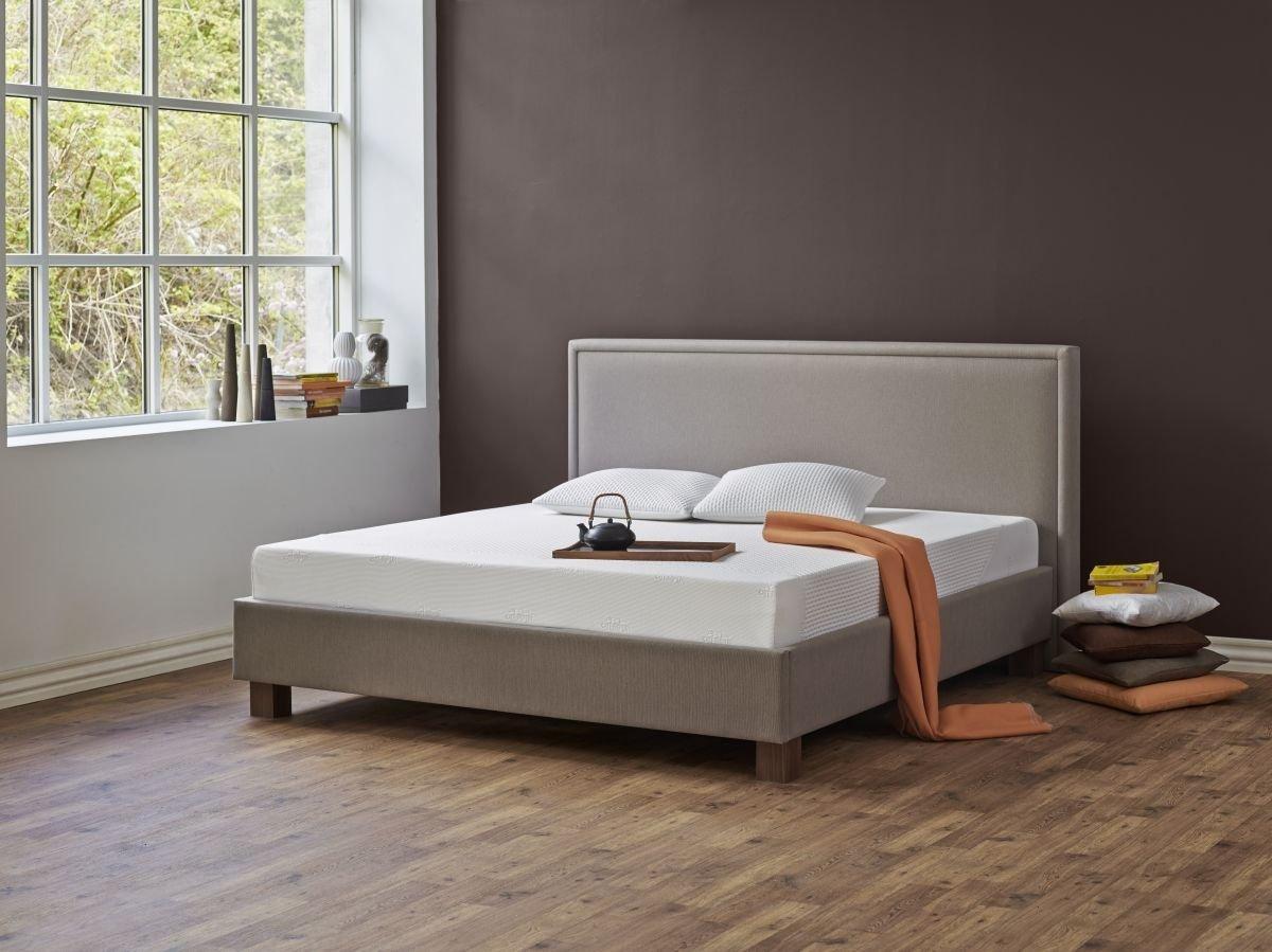 Outlet & Refurbished TEMPUR® Sleep Products