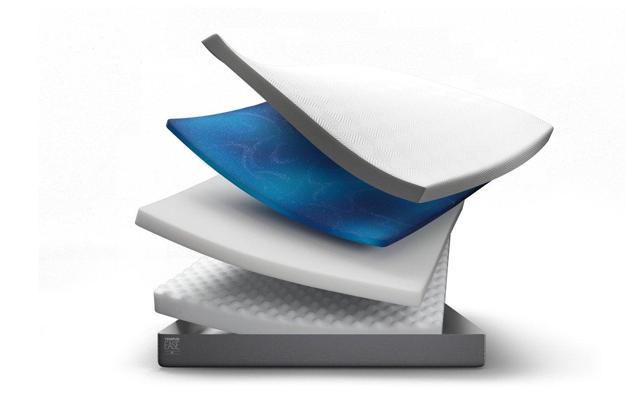 TEMPUR EASE