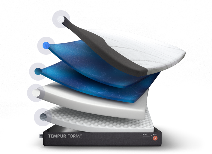 TEMPUR FORM Plus Firm
