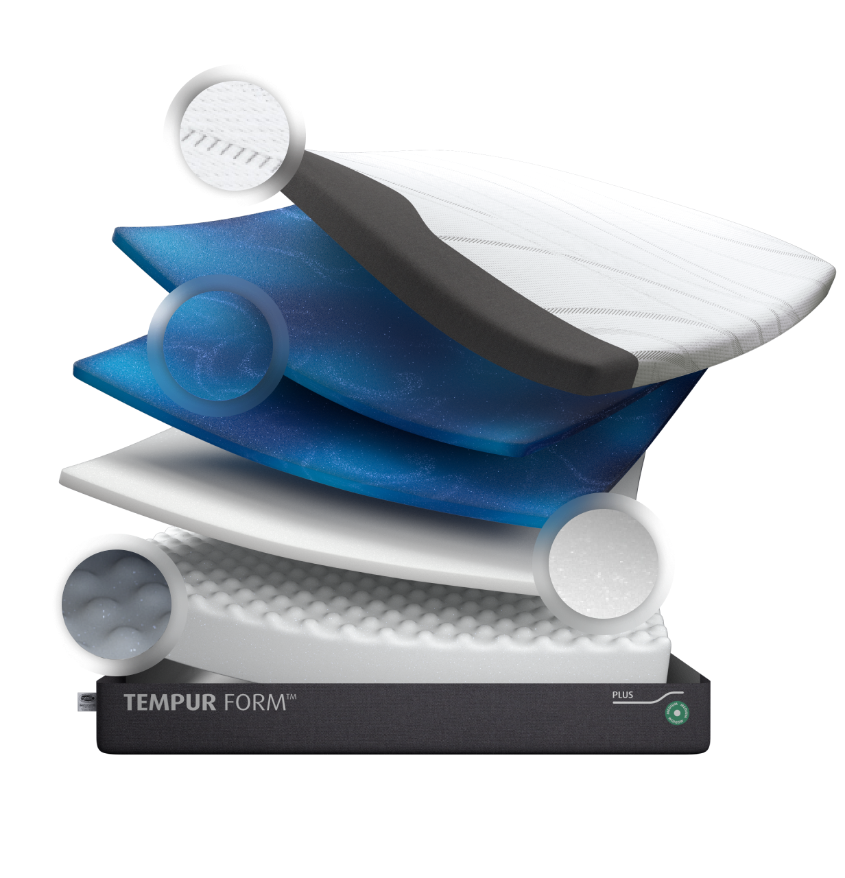 TEMPUR FORM Plus Medium