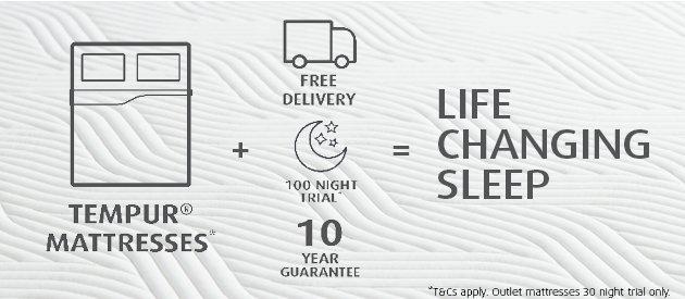 Tempur mattresses + free delivery, 100 night trial and 10 year guarantee = Life changing Sleep