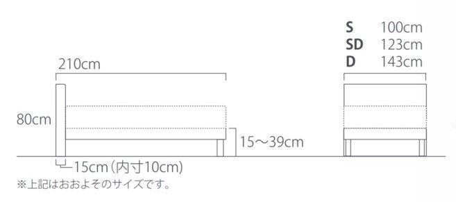 ノルン（キャビネット型） | ベッド | テンピュール【公式】