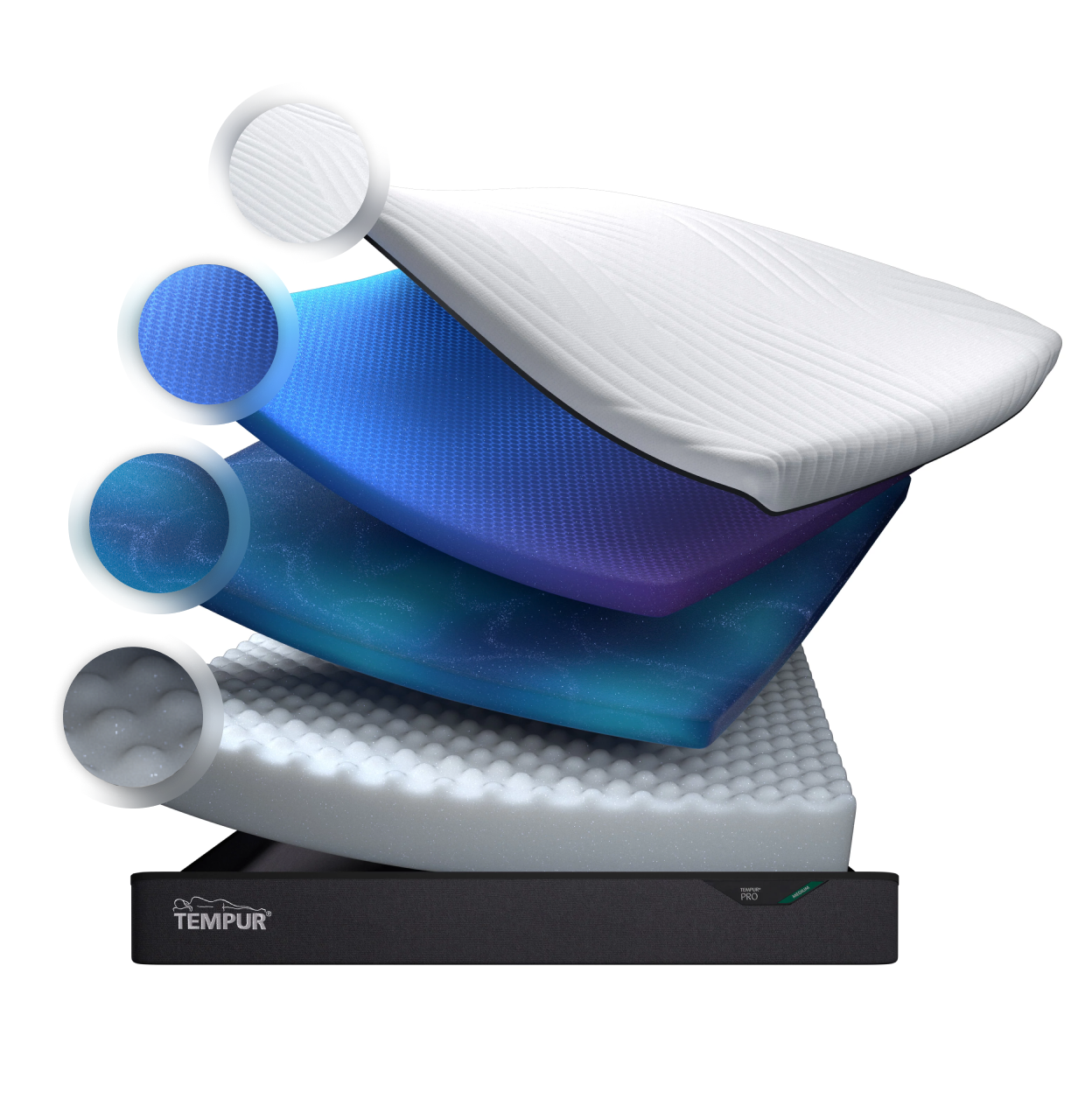 TEMPUR PRO Medium Firm