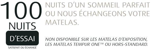 100 Nuits d'Essai