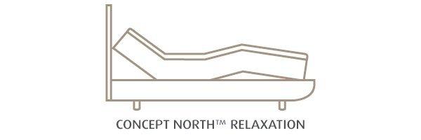 Exposition NORTH™ Relaxation