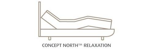 Exposition NORTH™ Relaxation