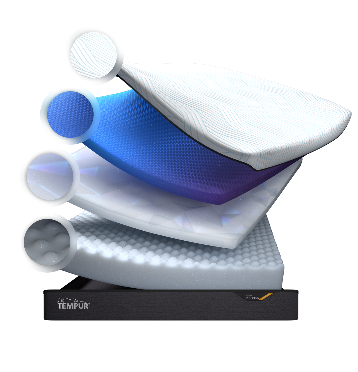 TEMPUR PRO Plus Medium Firm