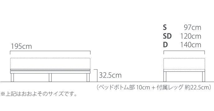 ゼロジー® スーペリアのサイズ